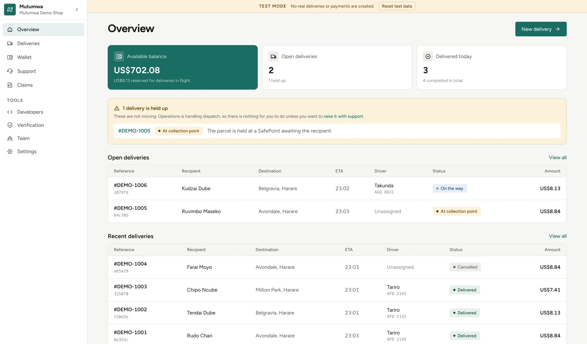 Mutumwa merchant dashboard showing a wallet balance, deliveries in progress and completed deliveries in test mode.